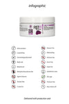 Lubrifiant Fist It Anal Relaxer cu efect relaxant si textura extra alunecoasa, pe baza de apa, 300 ml ErosVita