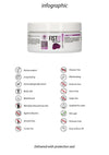 Lubrifiant Fist It Anal Relaxer cu efect relaxant si textura extra alunecoasa, pe baza de apa, 300 ml ErosVita
